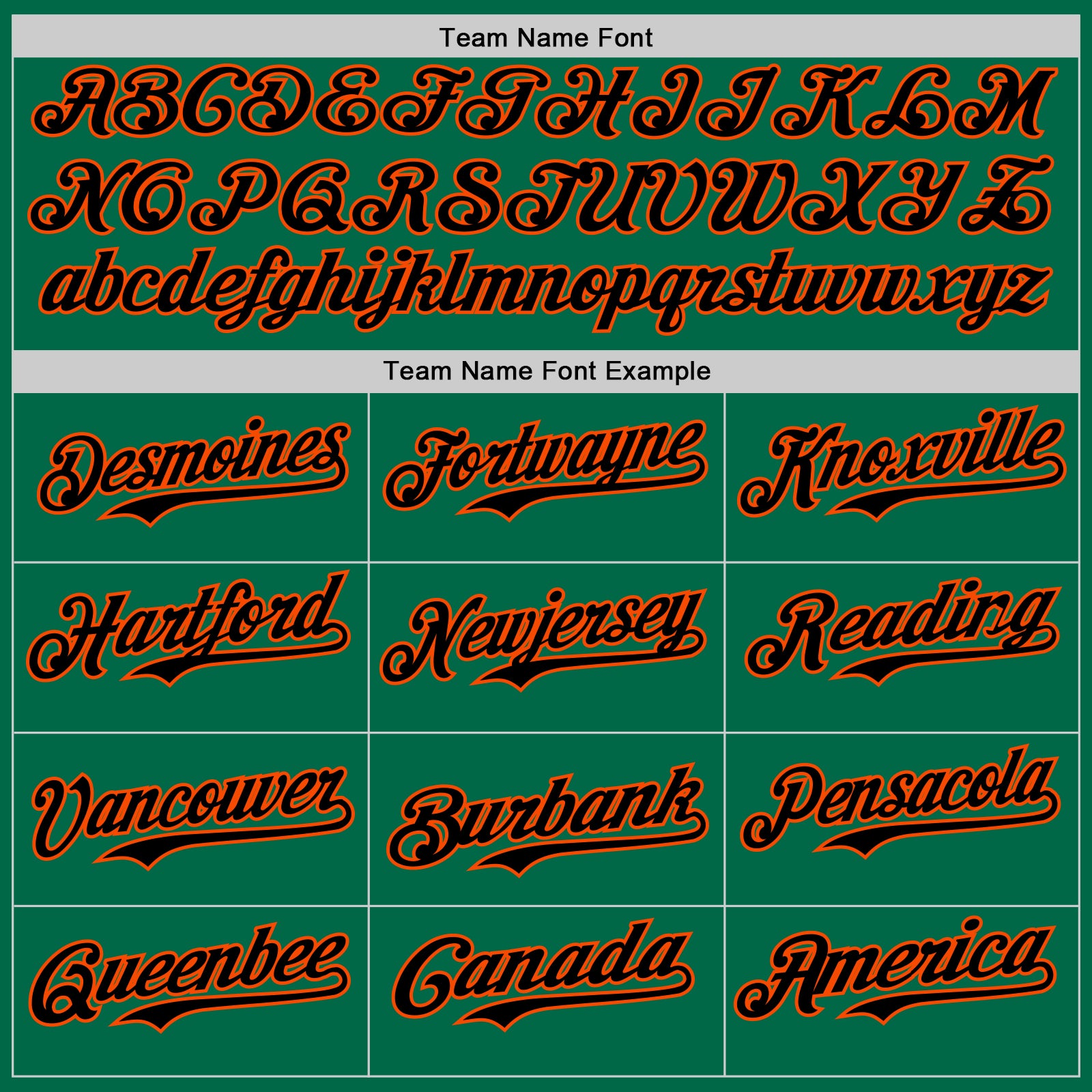 Custom Kelly Green Black Orange-White Digital Camo Two Tone Authentic Baseball Jersey